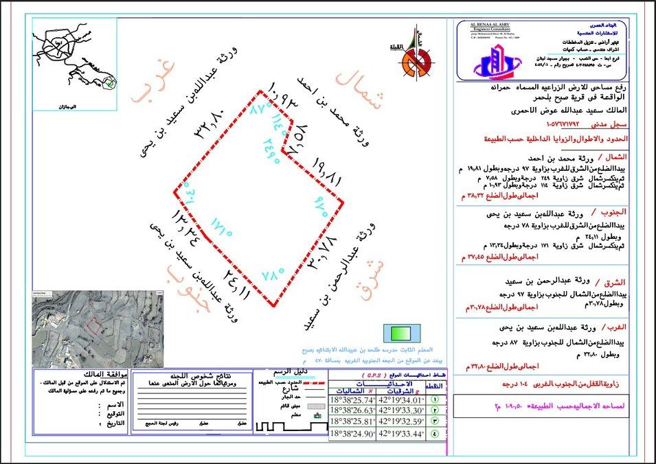 اعلان تسويقي
